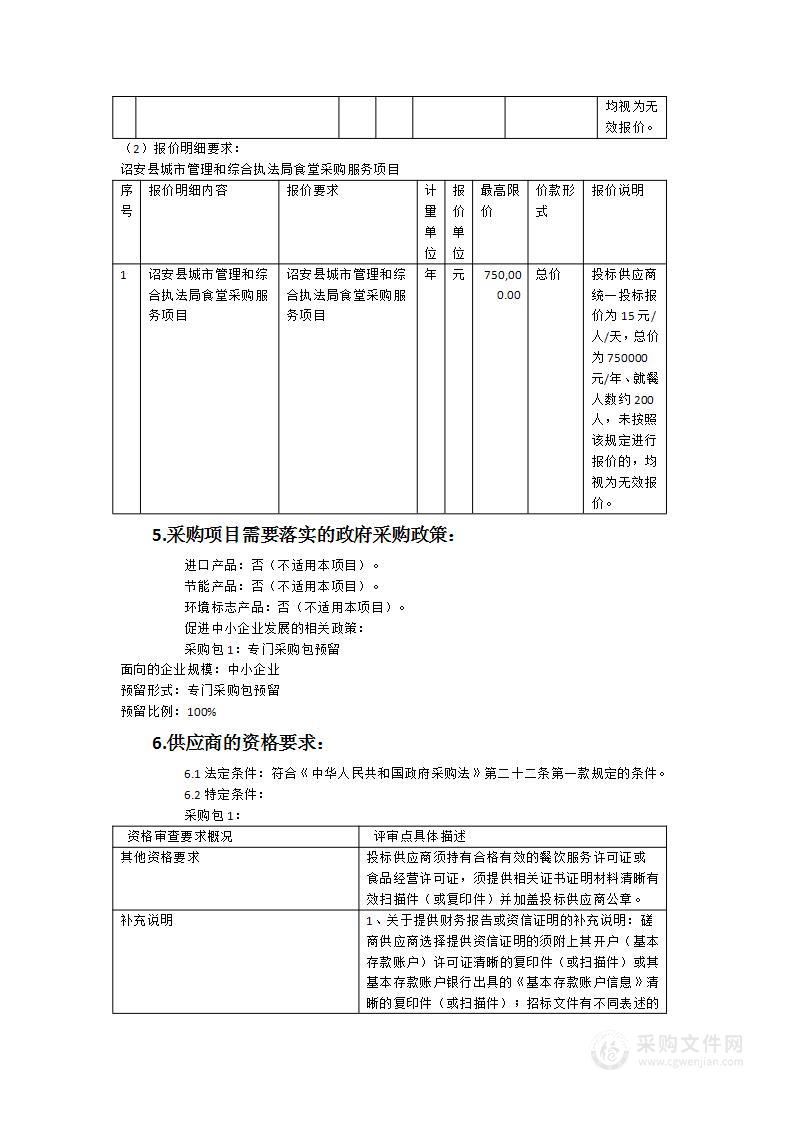 诏安县城市管理和综合执法局食堂采购服务项目