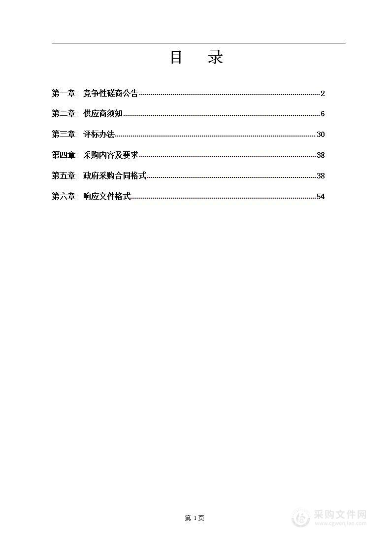 潼关县年度耕地资源质量分类更新与监测项目