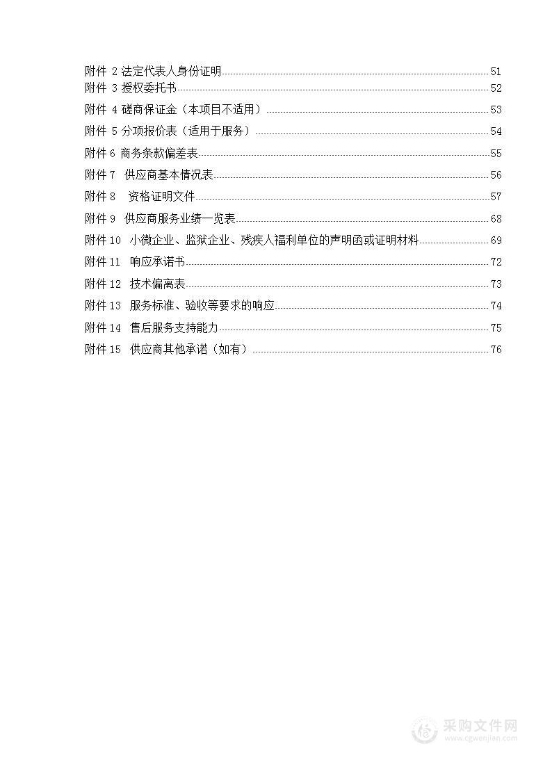 四普市级及以上文物保护单位测绘及数字化项目