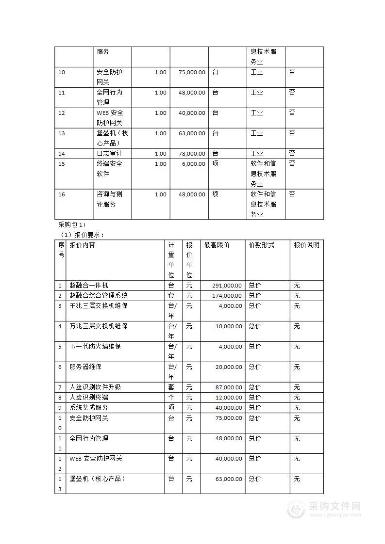 莆田市图书馆读者服务系统设备维保更新项目