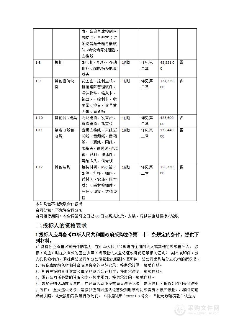 罗定市职教幼教中心（第三标段中等职业技术学校部分）学校电教设备及配套设备设施-室内外LED显示设备采购项目