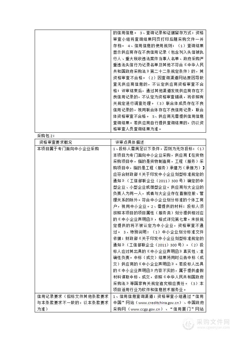 国家电子病历等级评审六级整体改造与测评服务