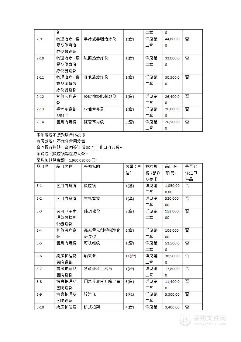 广州市白云区石井人民医院医疗设备采购项目