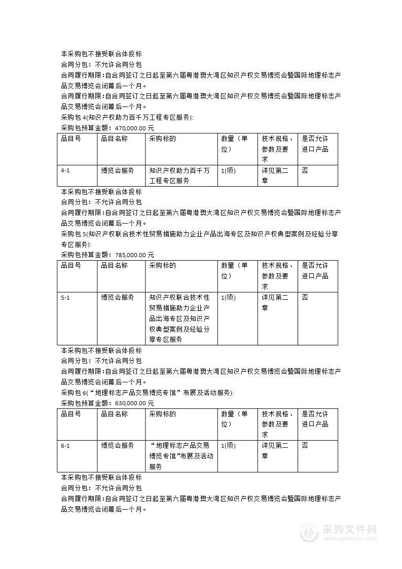 第六届粤港澳大湾区知识产权交易博览会暨国际地理标志产品交易博览会