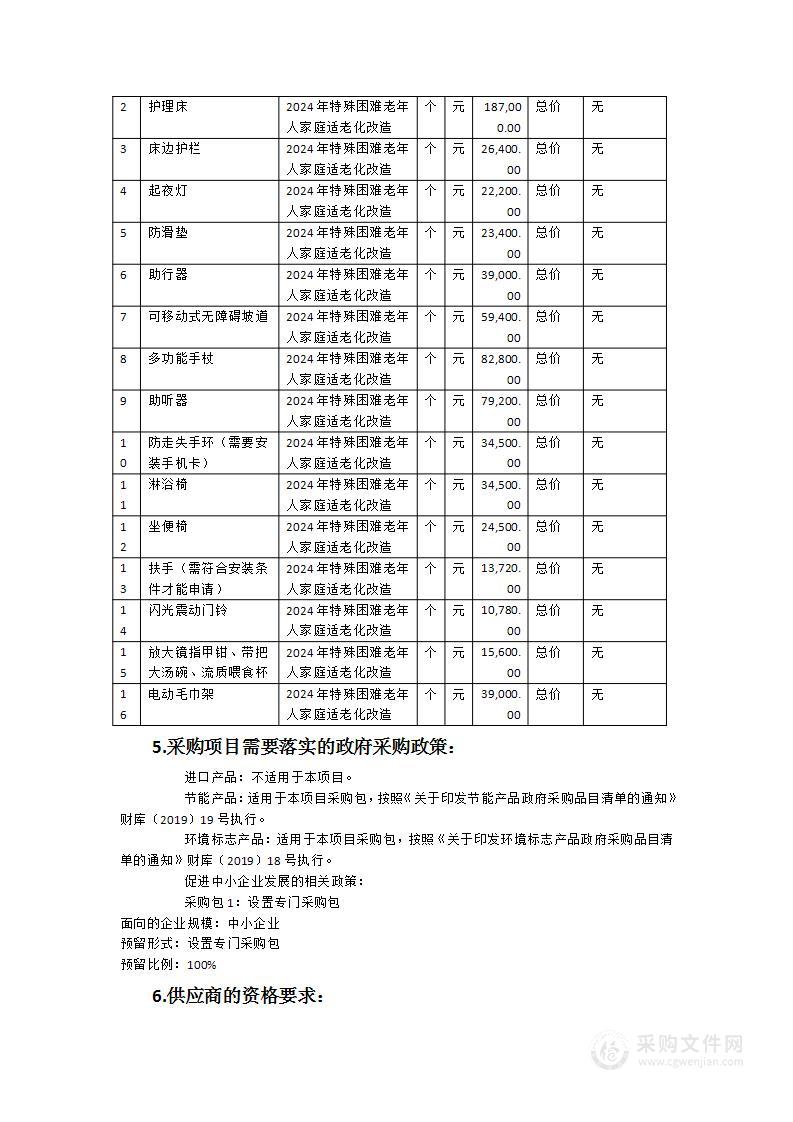 莆田市民政局2024年特殊困难老年人家庭适老化改造采购项目