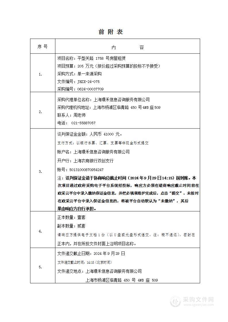 平型关路1758号房屋租赁