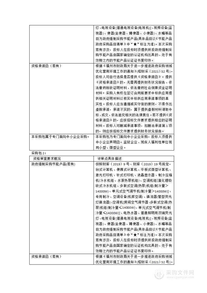 福州三中2024西湖专用教室建设