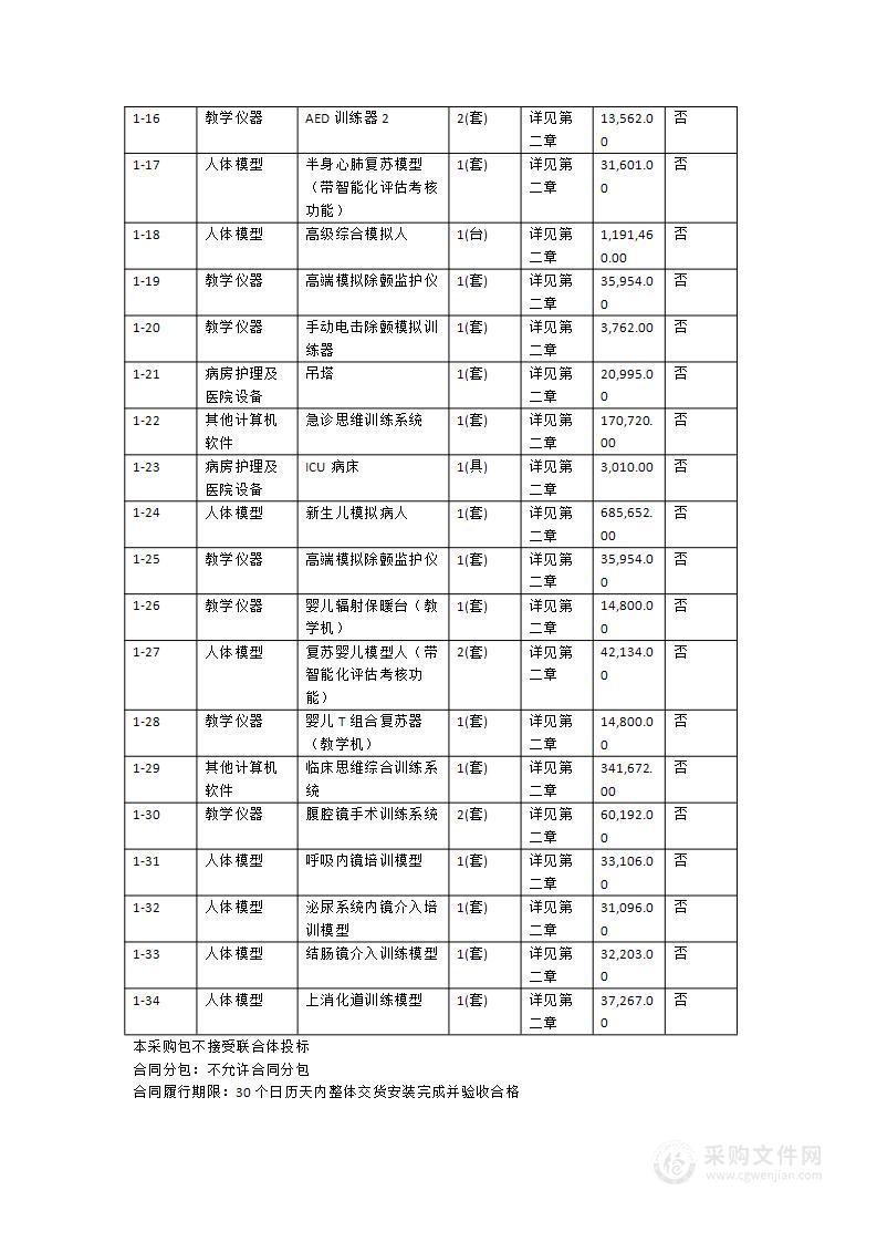 普宁市人民医院临床技能中心教学模型采购项目