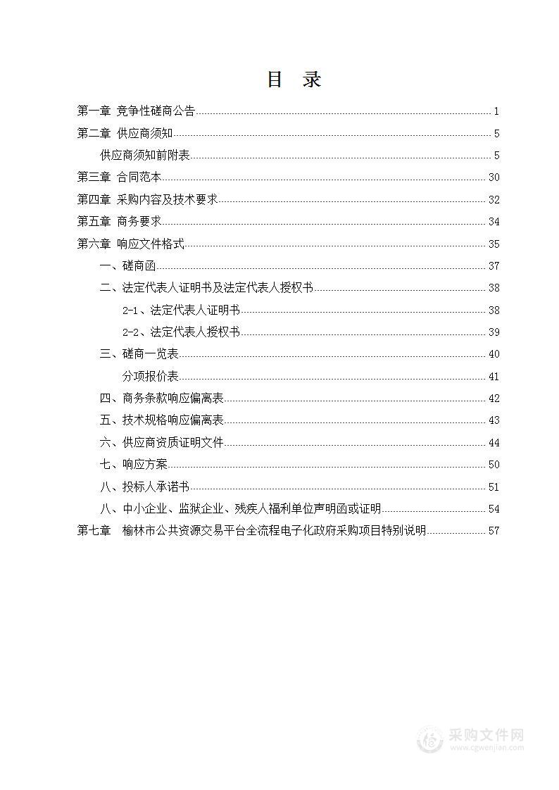 子洲县耕地恢复潜力调查评价工作项目