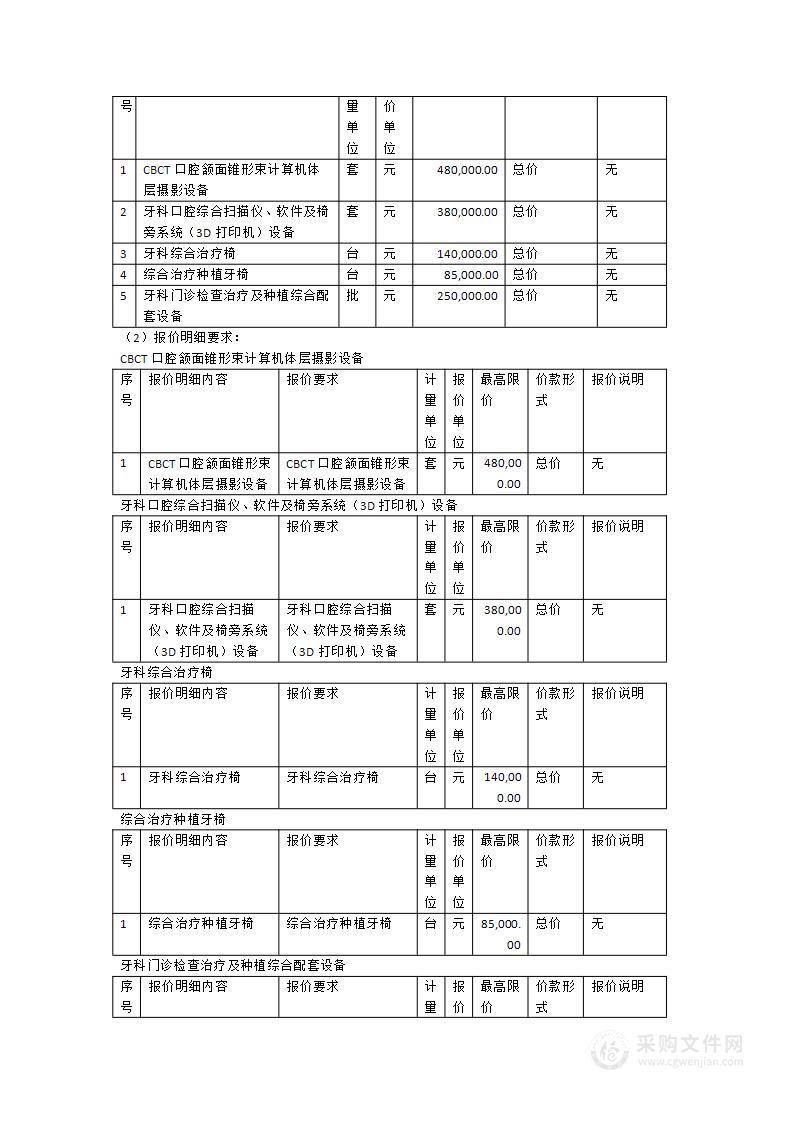 建设配置牙科综合门诊相关设备配备采购项目