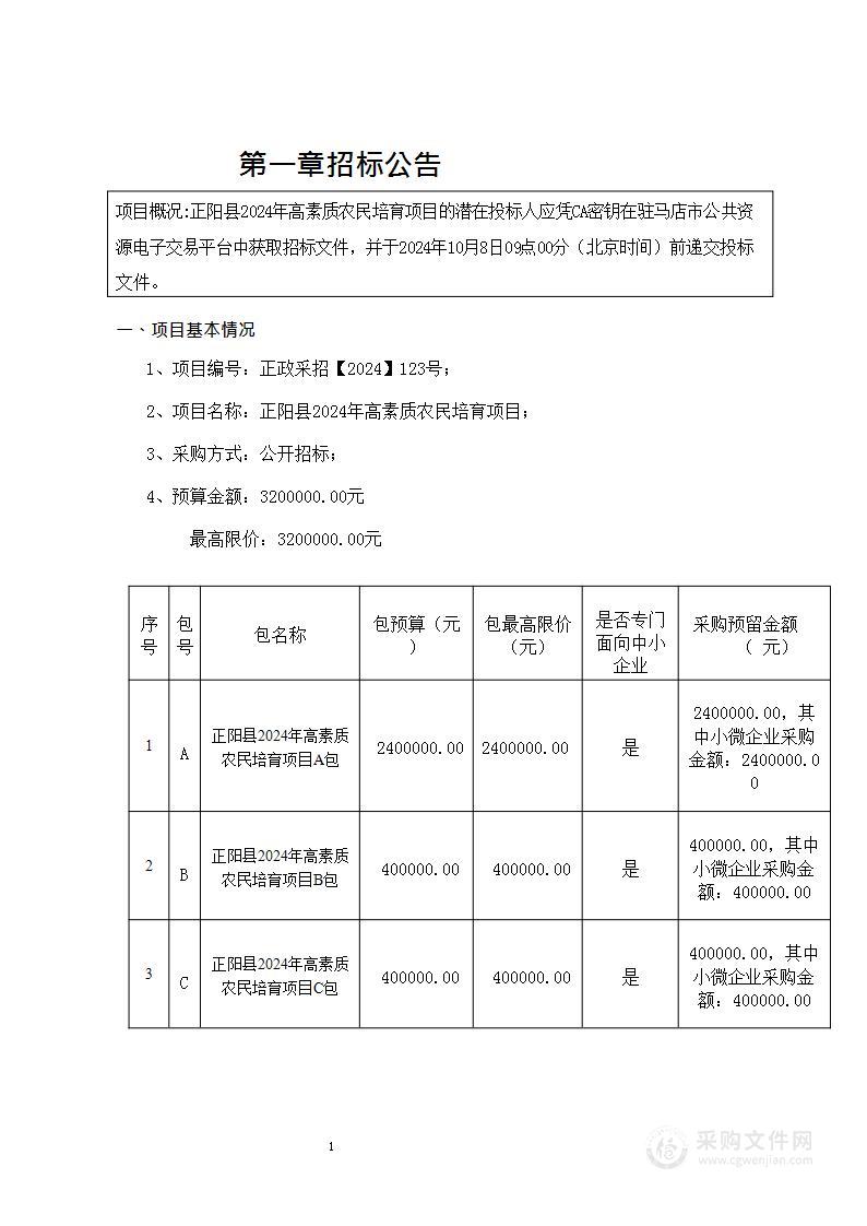 正阳县2024年高素质农民培育项目