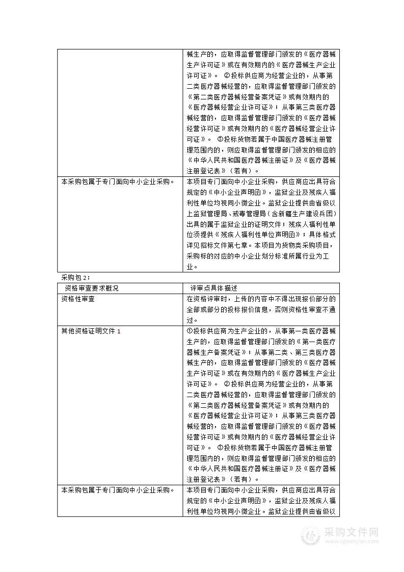 南平市建阳第一医院医疗设备采购项目