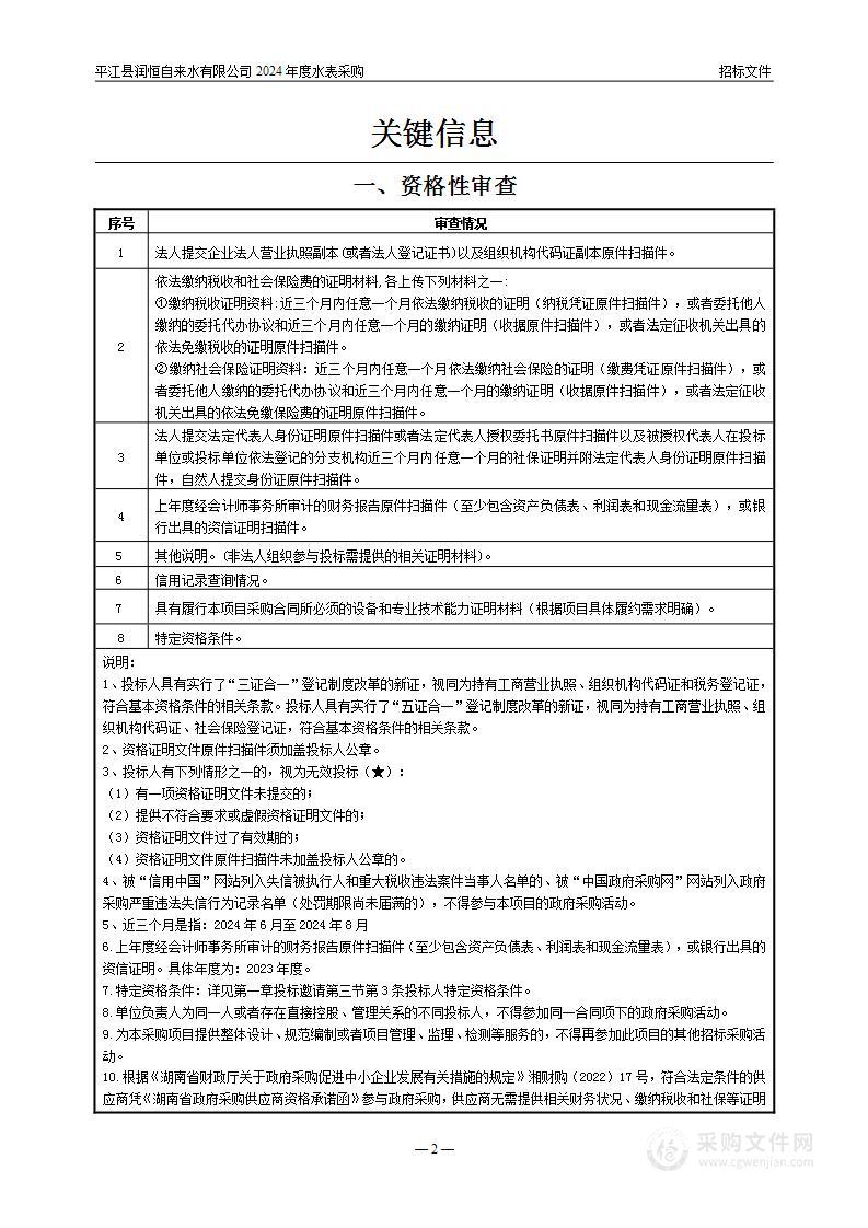 平江县润恒自来水有限公司2024年度水表采购