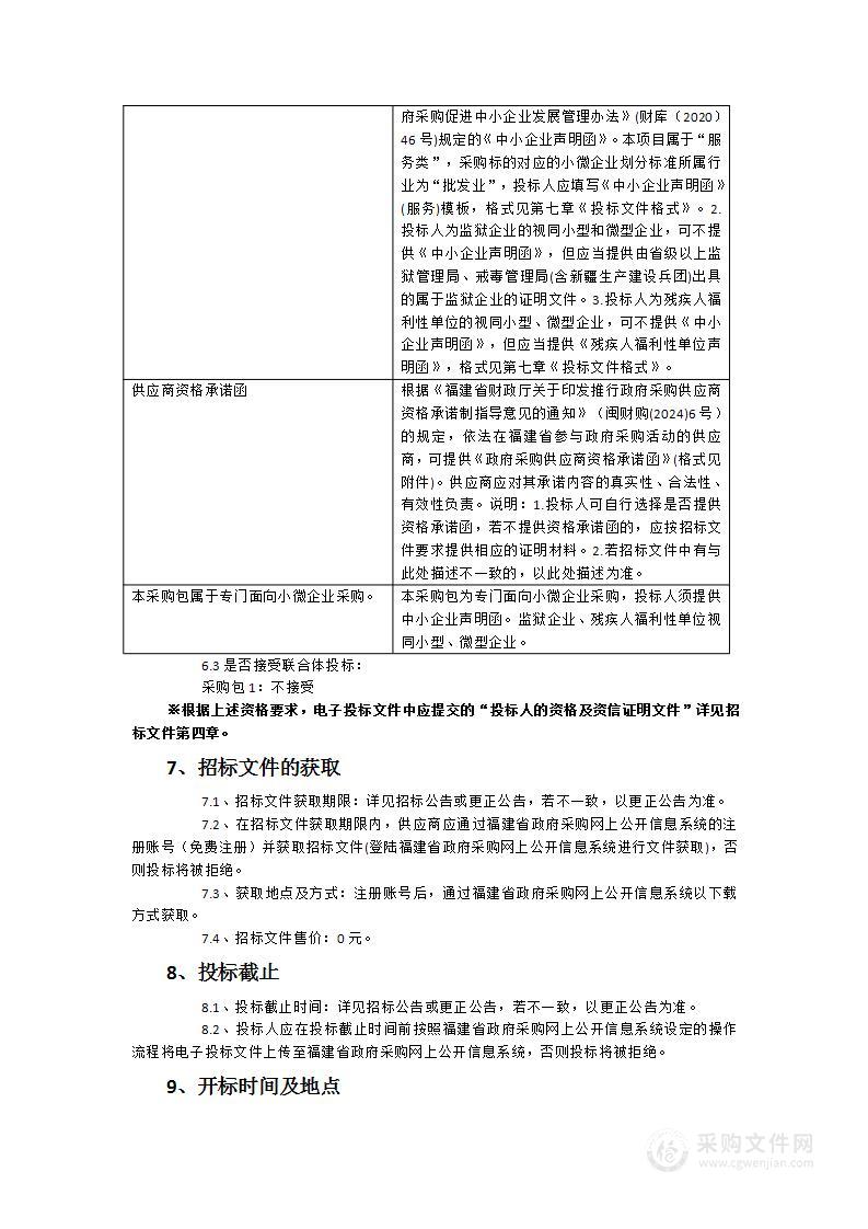 福建省未成年犯管教所监内食堂猪肉配送服务项目