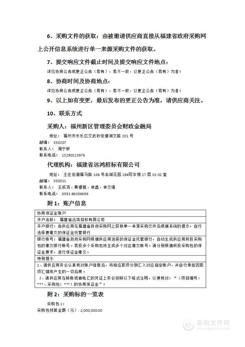 2024福州新区天气预报窗口开设项目