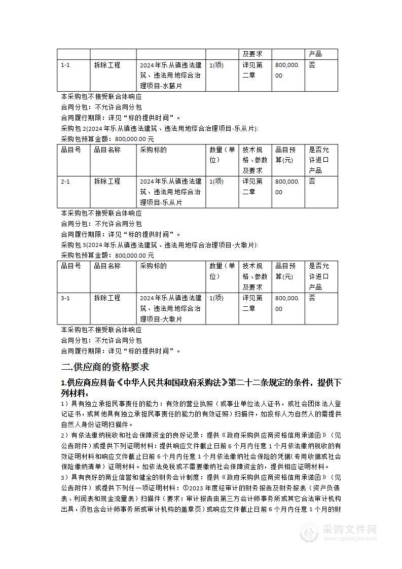 2024年乐从镇违法建筑、违法用地综合治理项目