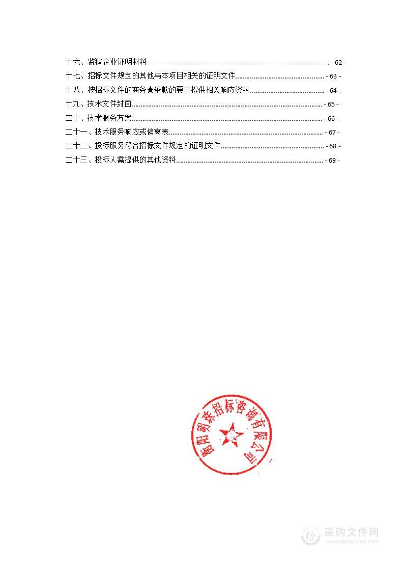 2024年衡阳市疑似污染地块土壤污染状况调查资金项目