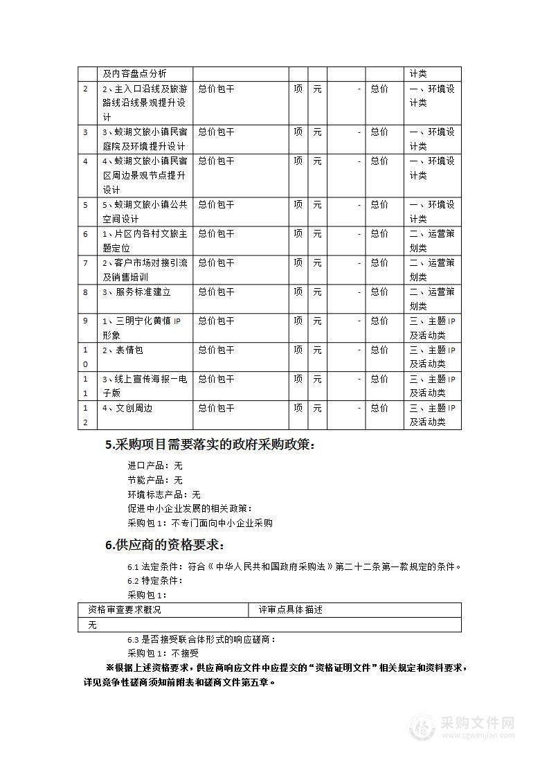 2024年乡村振兴省级示范村项目-湖村镇蛟湖文旅小镇2024年业态设计营运孵化采购项目