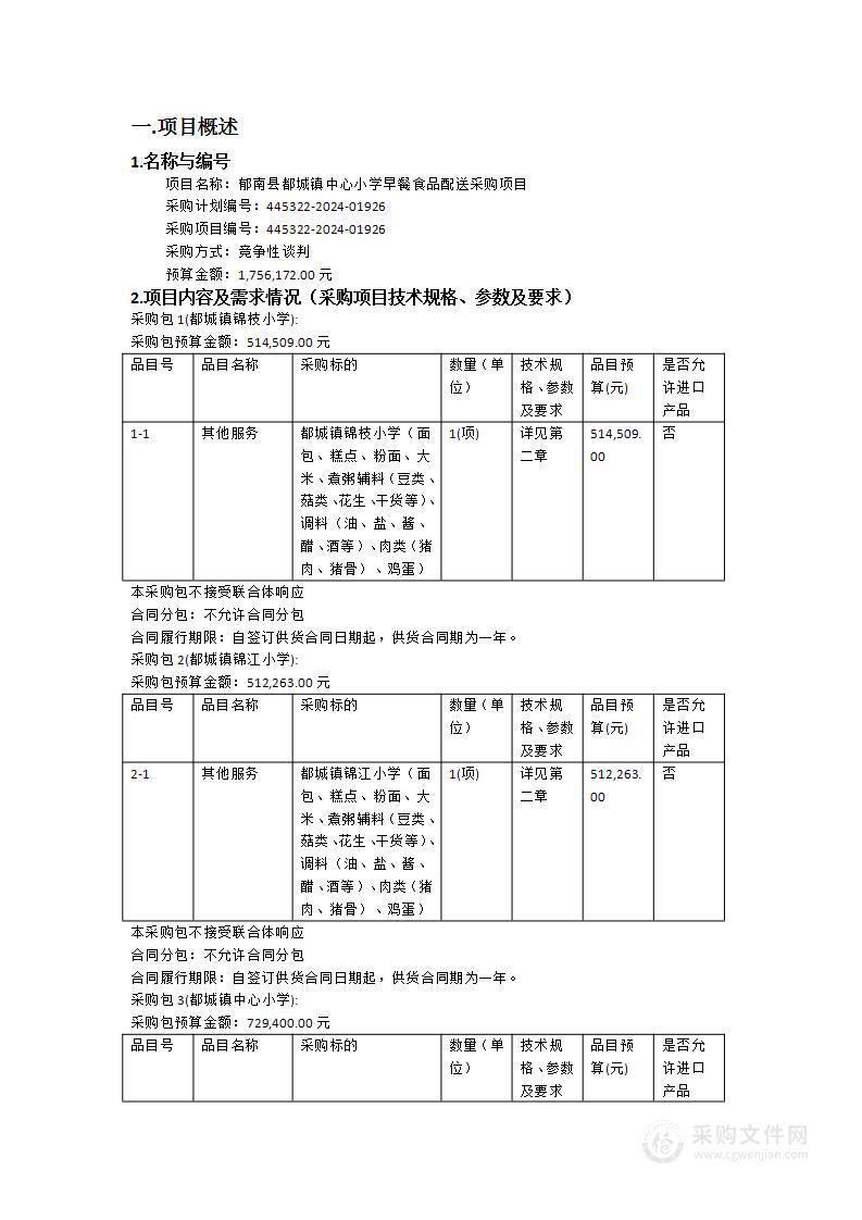 郁南县都城镇中心小学早餐食品配送采购项目