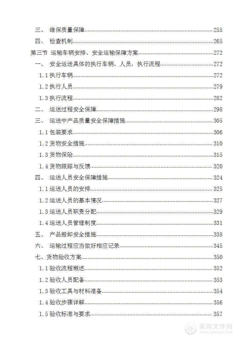 救灾帐篷采购方案-图文图表