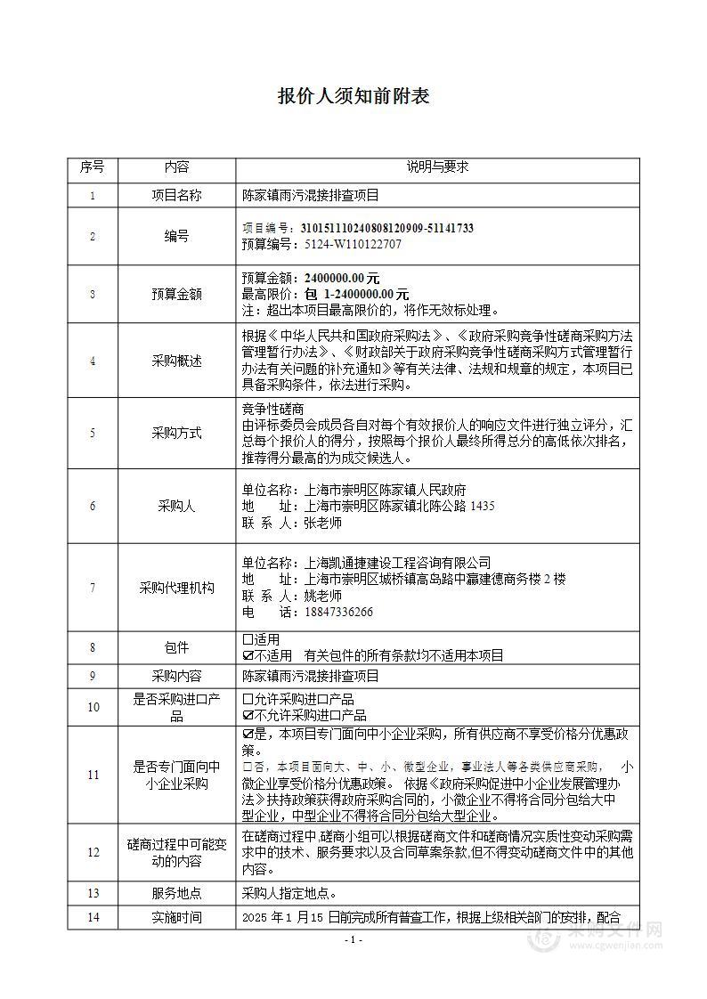 陈家镇雨污混接排查项目