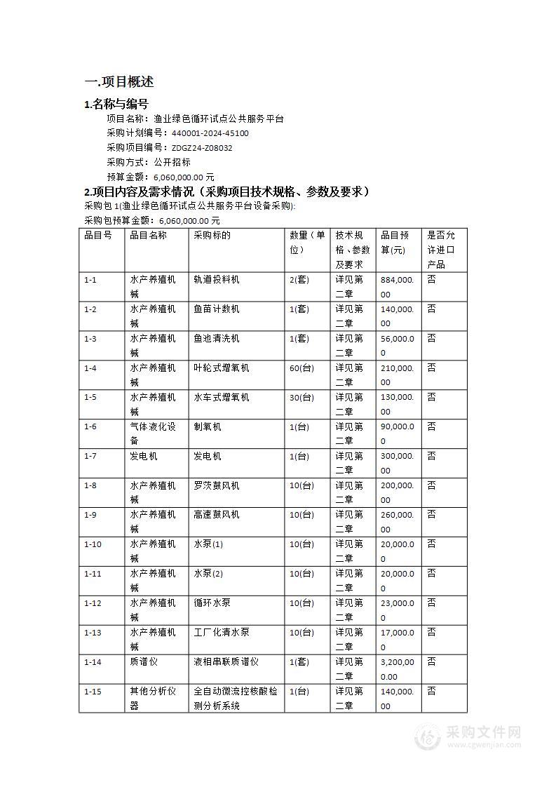 渔业绿色循环试点公共服务平台