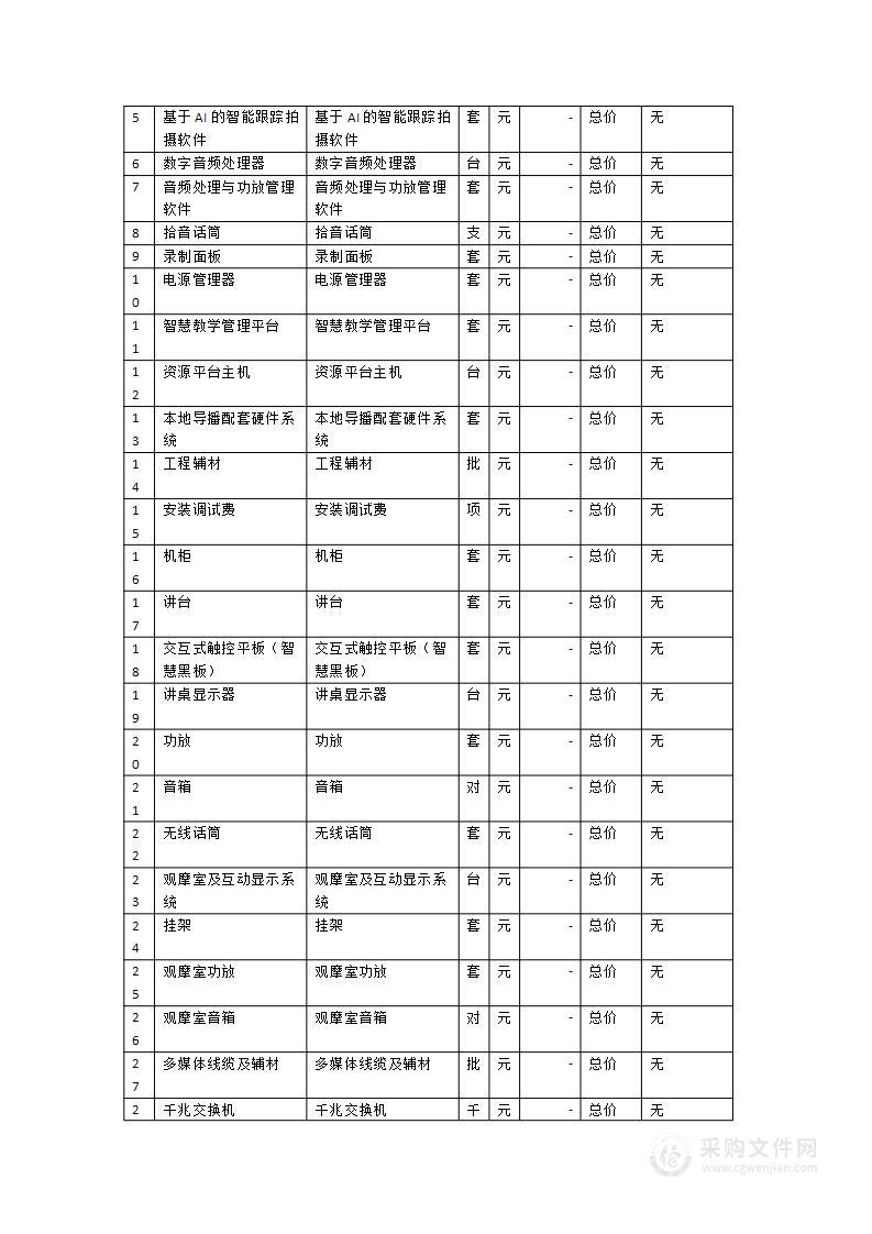 莆田市城厢区九华学校精品优课制作多媒体系统设备采购