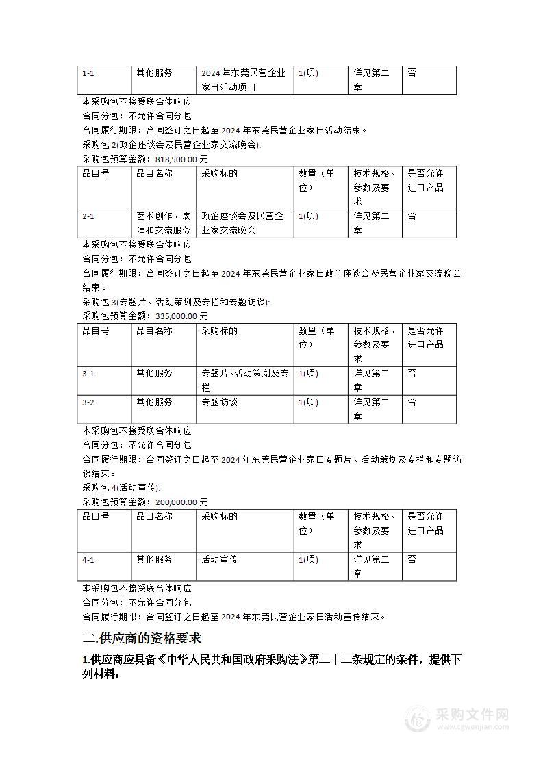 2024年东莞民营企业家日活动项目