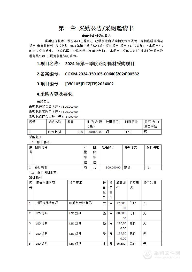 2024年第三季度路灯耗材采购项目