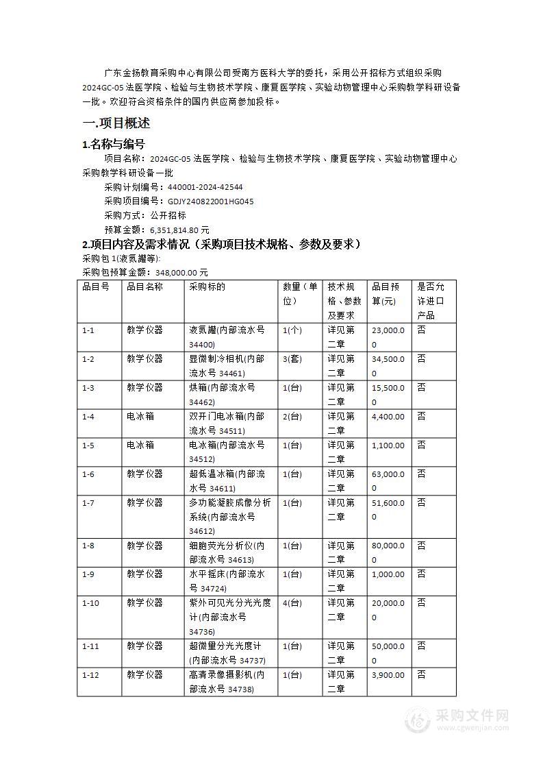 2024GC-05法医学院、检验与生物技术学院、康复医学院、实验动物管理中心采购教学科研设备一批