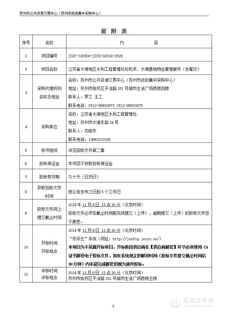 江苏省太湖地区水利工程管理处处机关、太湖基地物业管理服务（含餐饮）