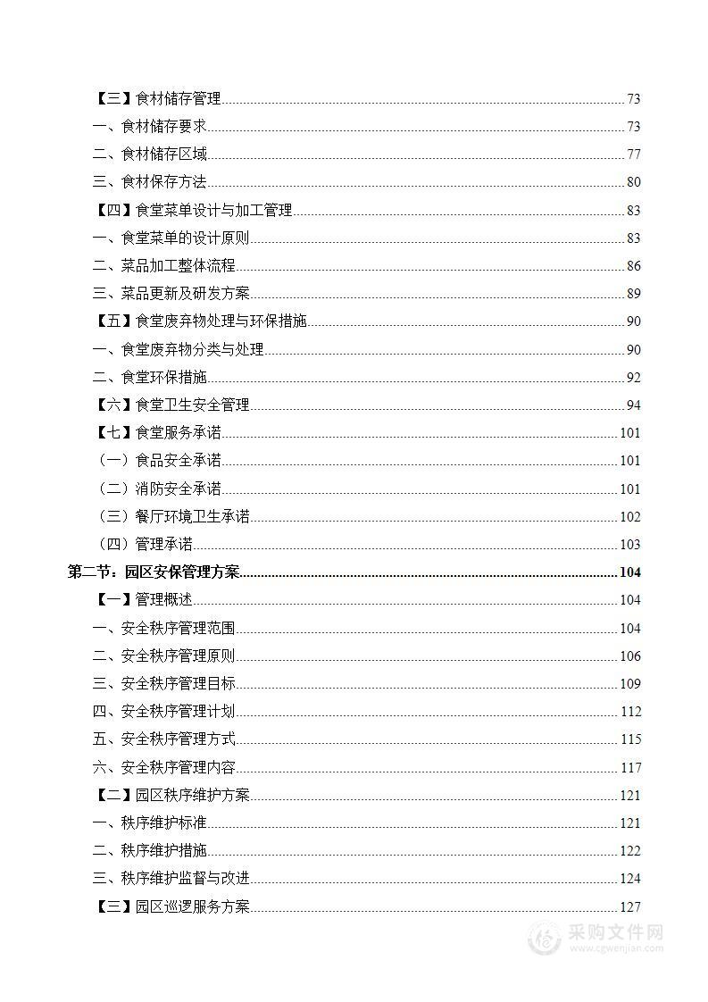 某园区物业管理投标方案