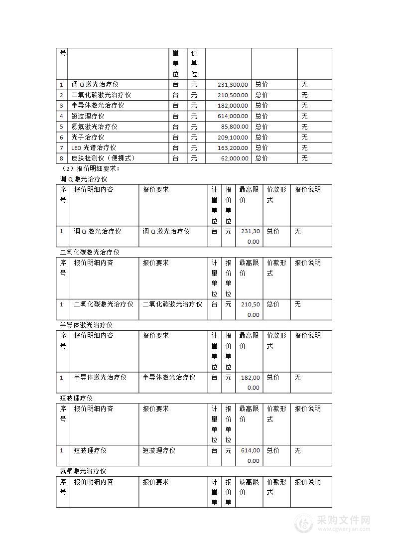 三明市皮肤病医院医用激光仪器及设备一批货物采购