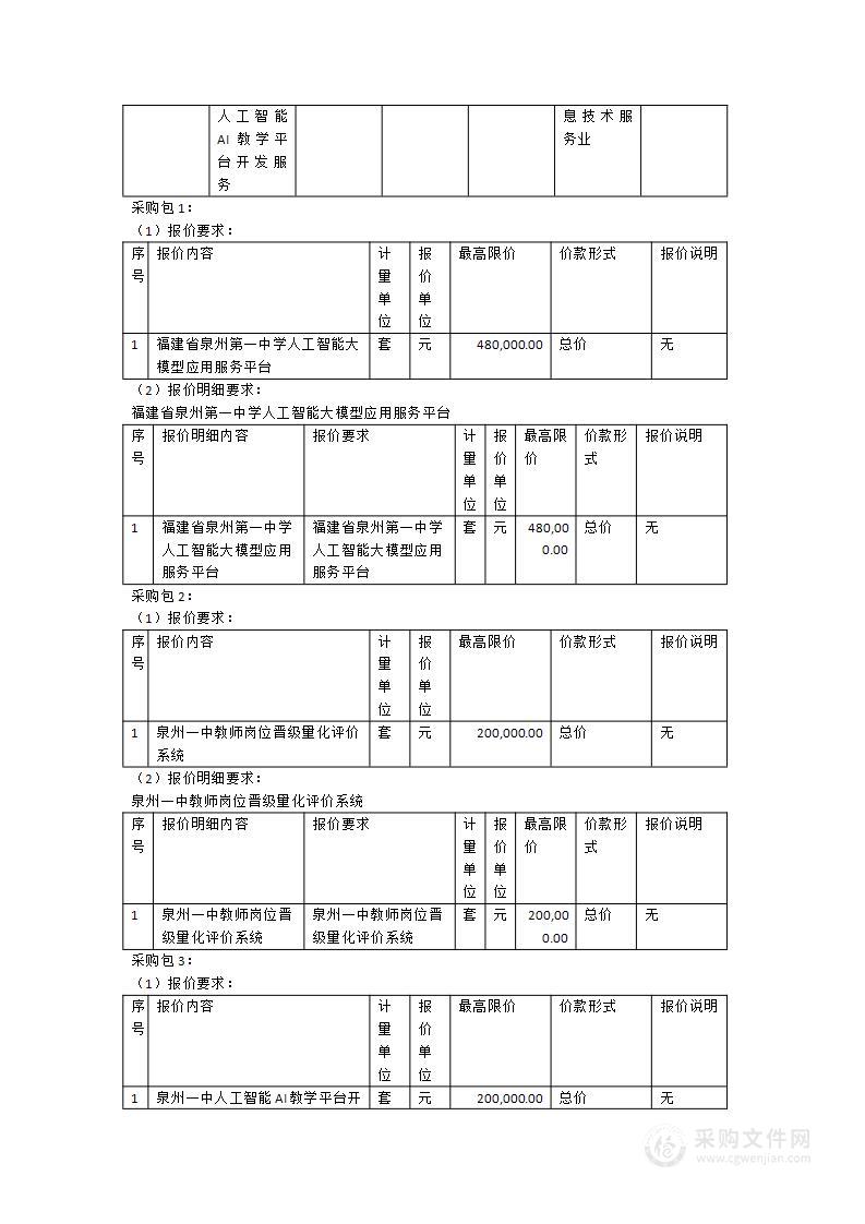 泉州一中教育行业应用软件开发服务