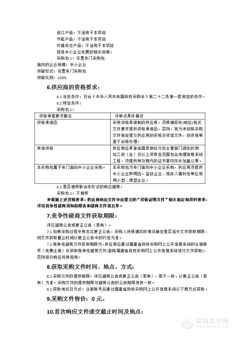 蕉城区2024年城市国土空间监测工作