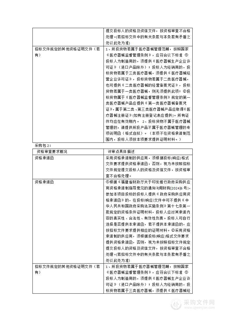 便携式彩超、全自动化学发光仪、除颤仪、丙氨酸转氨酶快速测试分析仪采购