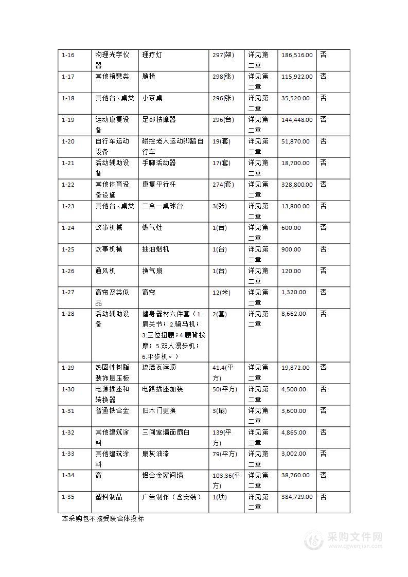 廉江市村级居家养老服务站配套设施采购项目