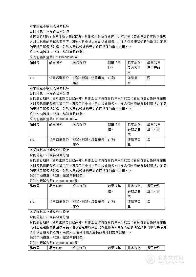 珠海高新技术产业开发区政府投资项目审核中心政府投资项目概算、预算、结算审核服务采购项目