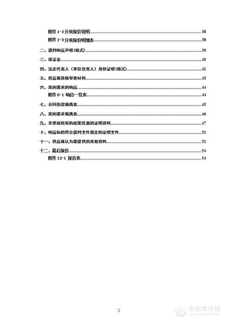 安仁县2024年产油大县采购冬种油菜种子项目（包1）