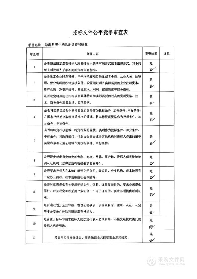 勐海县野牛栖息地调查和研究