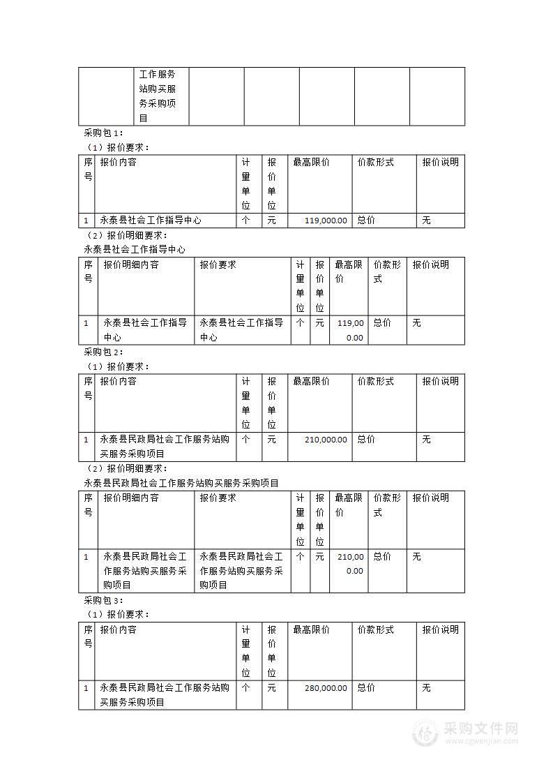 永泰县民政局社会工作服务站购买服务采购项目