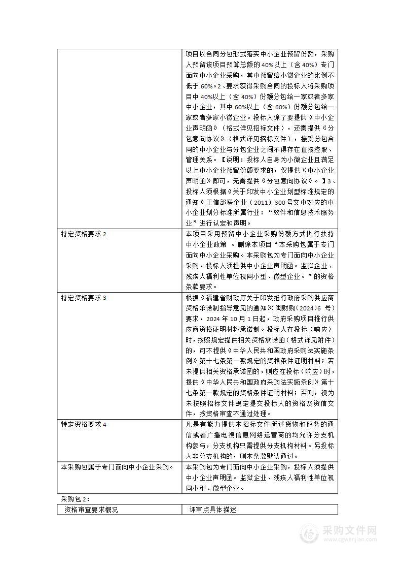 福鼎市公共安全视频监控改造提升项目（7084路公共安全视频监控运维服务及道路交通技术监控运维服务）