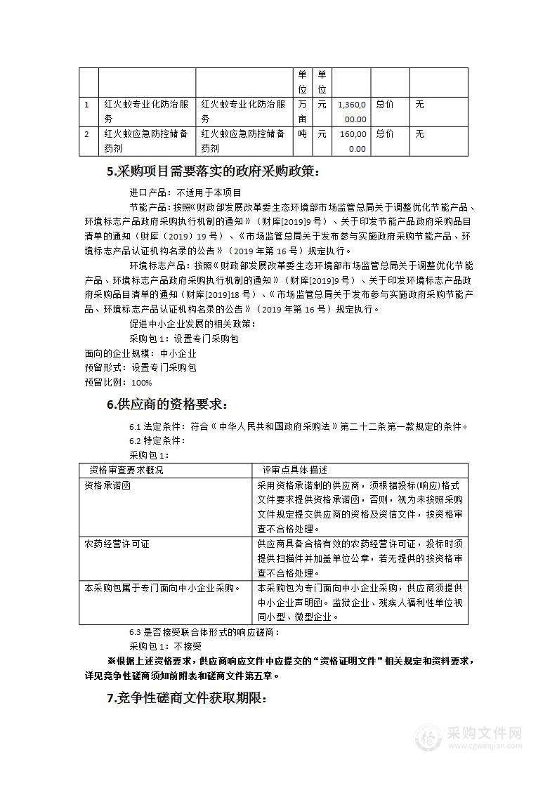 东山县2024年红火蚁专业化防治服务及应急防控储备药剂采购项目