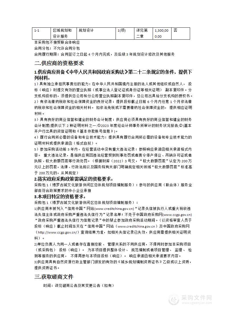 罗浮山南门康养产业集聚区总体规划