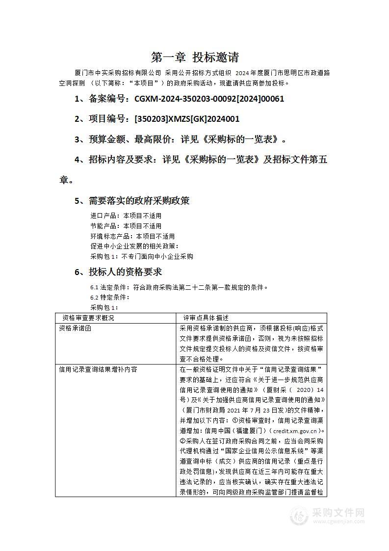 2024年度厦门市思明区市政道路空洞探测