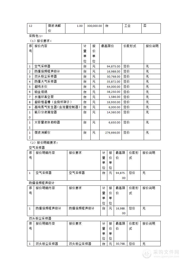 实验室检测设备采购项目