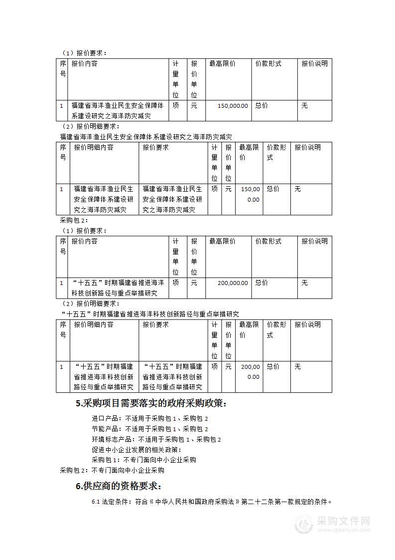 “十五五”规划前期课题（海洋防灾减灾、海洋科技创新）