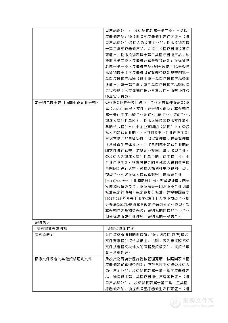 省体科所购置专用仪器设备