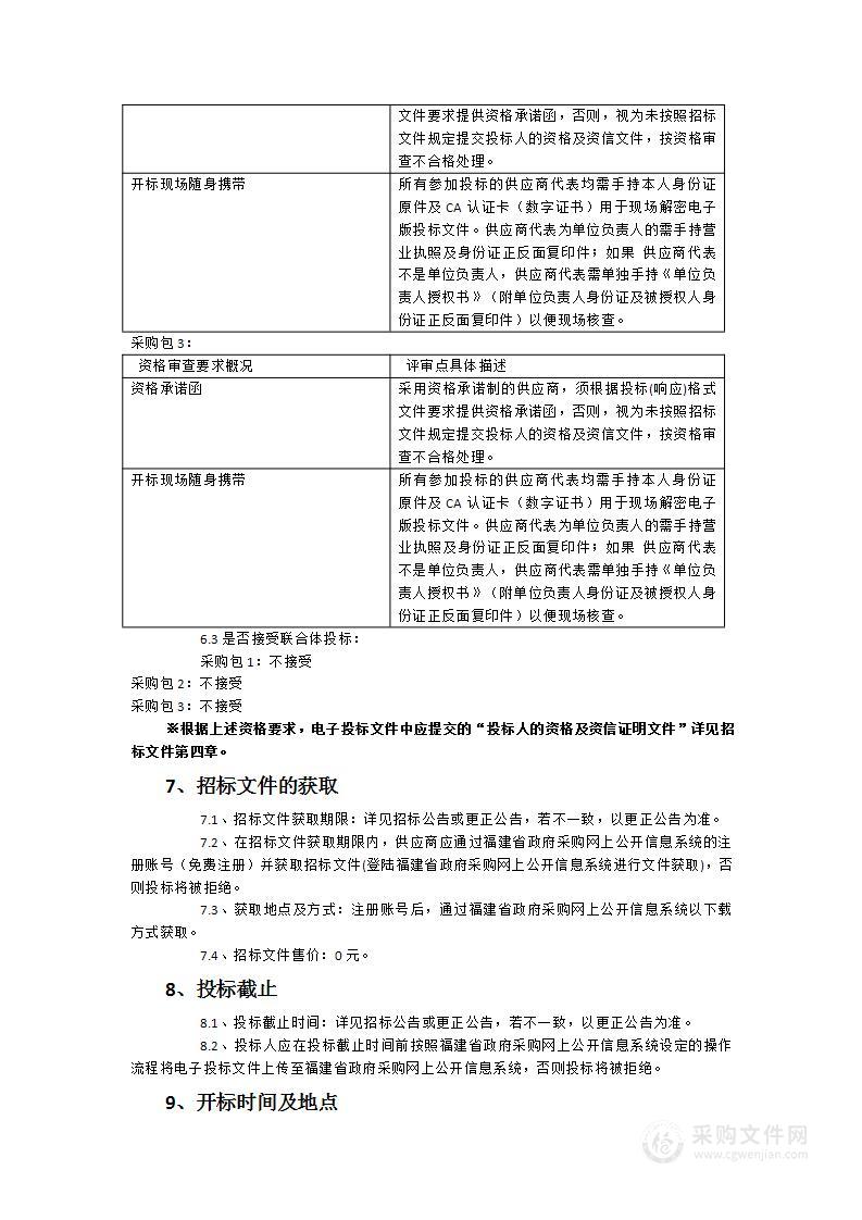 2024年度尤溪县酸化耕地治理投入品购买及撒施、示范片建设项目