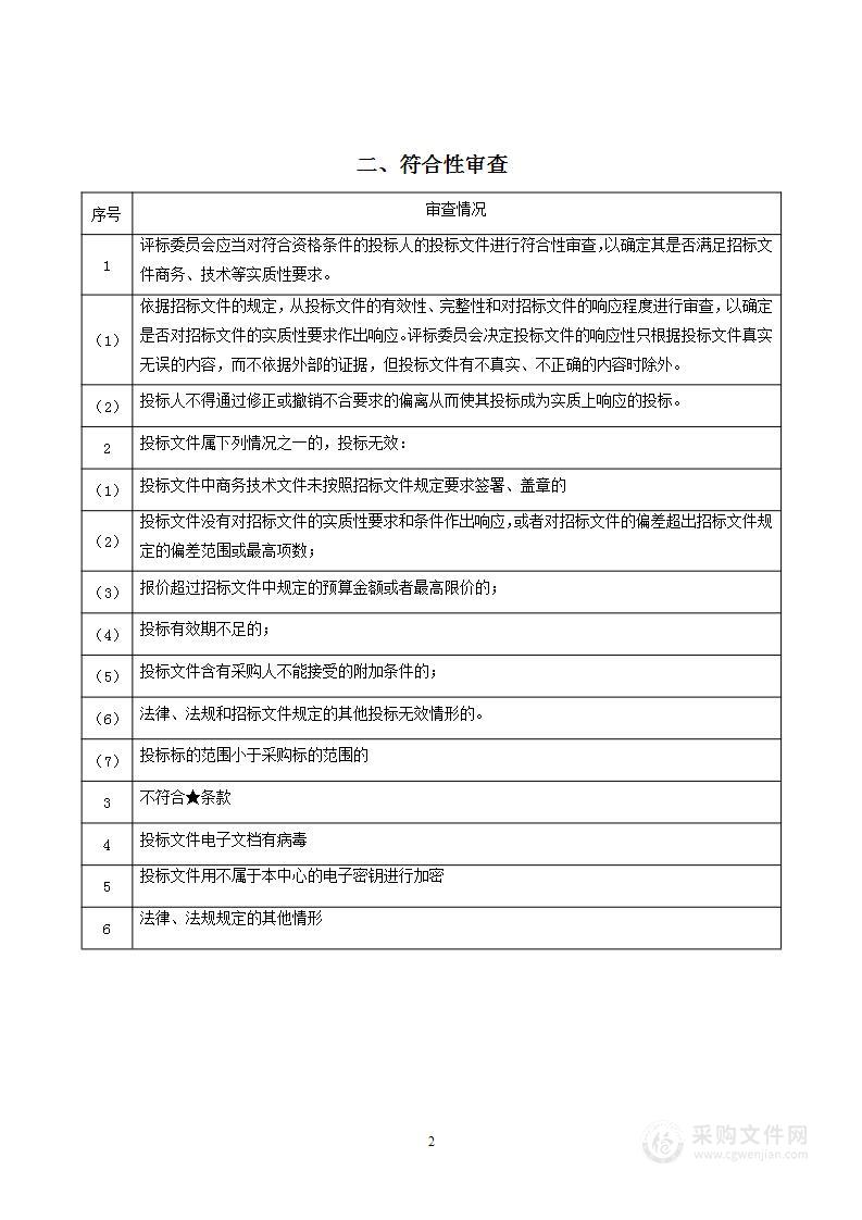 岳阳县乡村振兴局2024年度农村户用卫生厕具采购项目